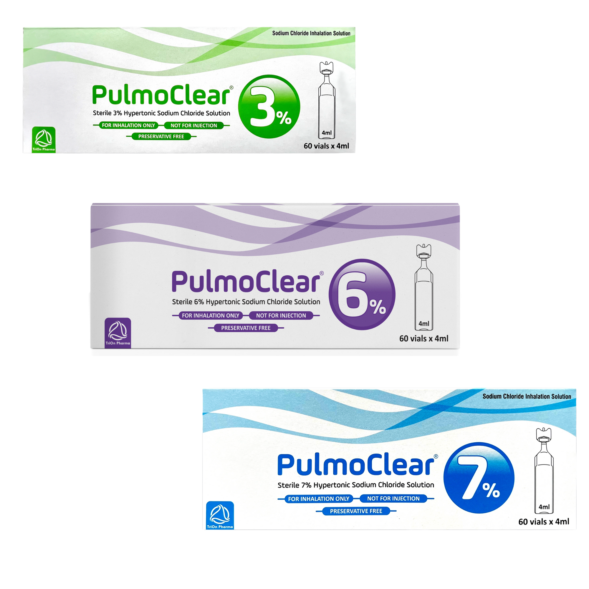 PulmoClear 3%,6% & 7% Hypertonic Saline Solution 4 Ml
